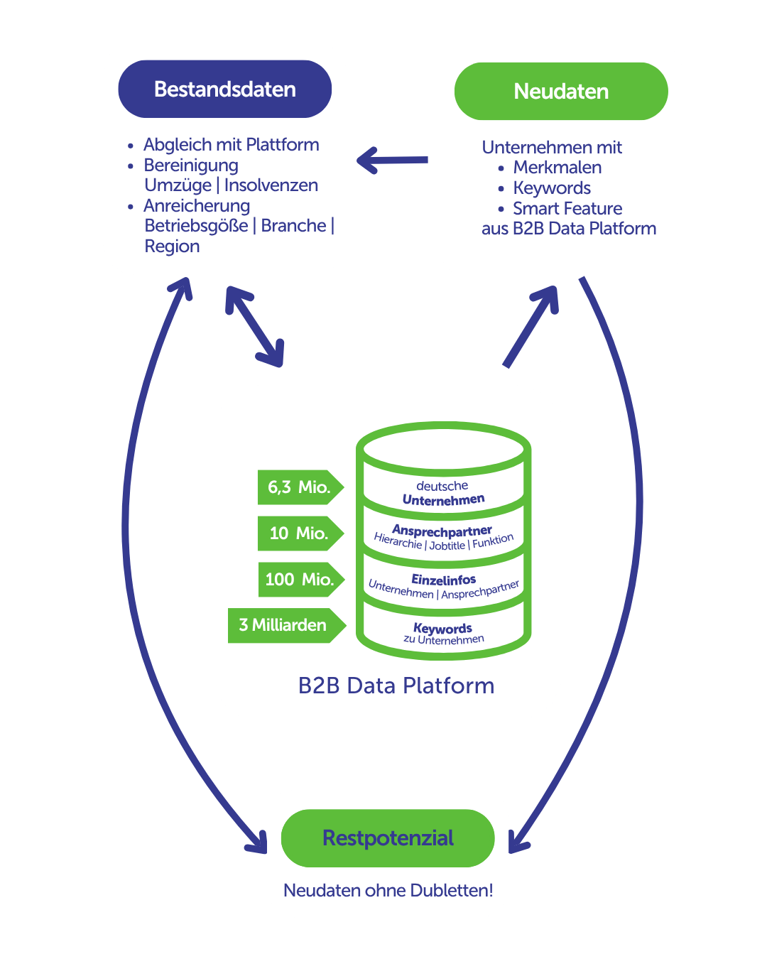 iwp_log_682d06232dd09